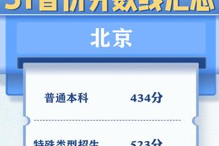 状态不俗！拉塞尔首节7中4拿到13分4助攻