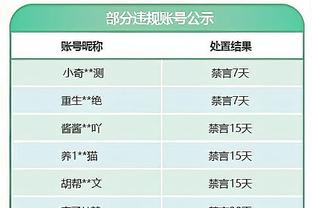 乌度卡：申京休赛期还需继续努力 他远未达到个人的上限